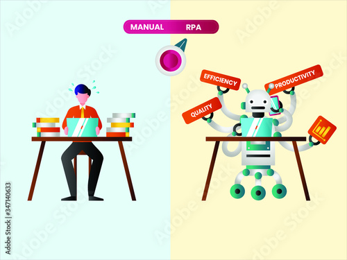 Robotic Process Automation vector concept:  Human worker versus Multitasking robot worker with a switch turned to RPA