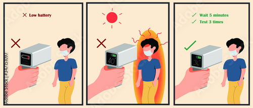 How to measure fever. Techniques for measuring fever correctly. 
Fever meter. 