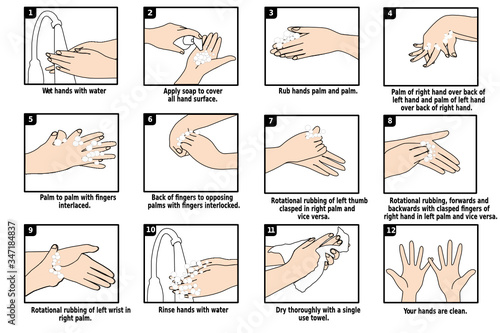 How to wash your hands properly step by step. Personal hygiene infographic. Prevention virus and bacteria. Illustration vector. Avoid infection procedure.