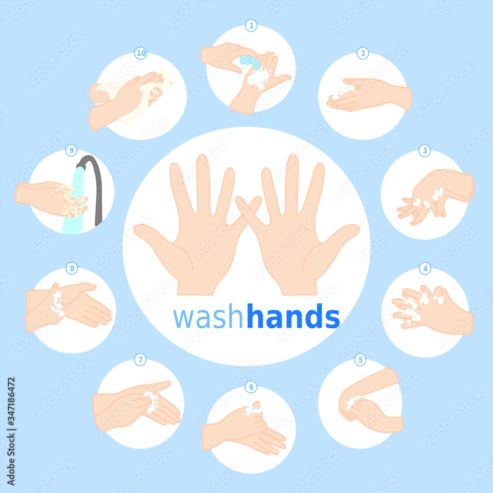 How to wash your hands properly step by step. Personal hygiene infographic. Prevention virus and bacteria. Illustration vector. Avoid infection procedure. How to wash your hands properly step by step. Personal hygiene infographic. Prevention virus and bacteria. Illustration vector. Avoid infection procedure.