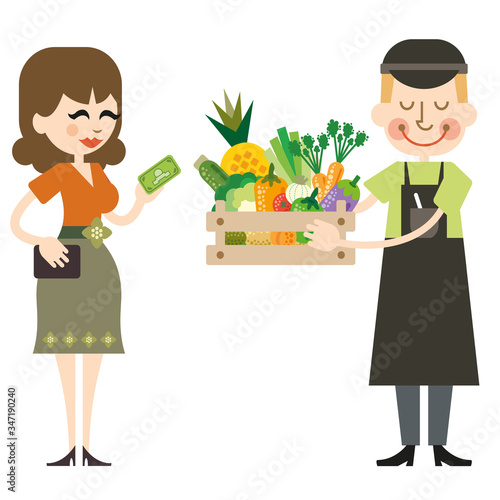 Vente producteur