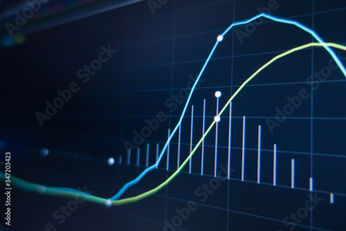 Stock market trading graph and candlestick chart on screen monitor background. Financial investment and economic concept.