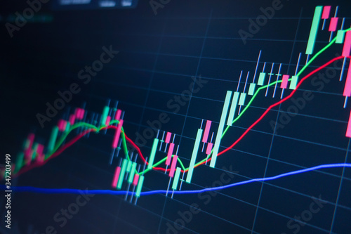 Stock market trading graph and candlestick chart on screen monitor background. Financial investment and economic concept.