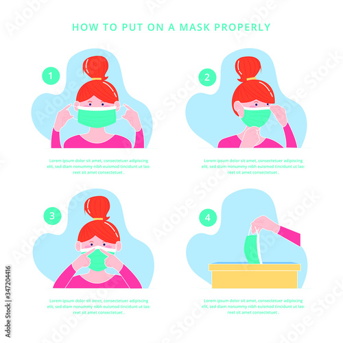 How to put on a mask properly step by step