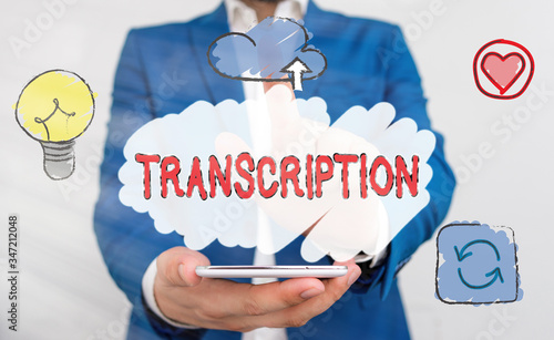 Картината върху платно Conceptual hand writing showing Transcription