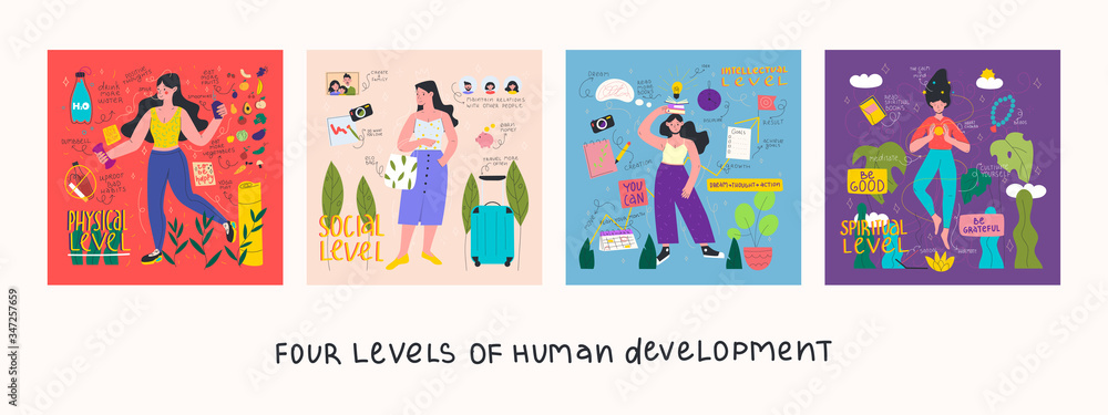 Set of four levels of human development. Physical, social, intellectual and spiritual levels. Flat vector illustration.