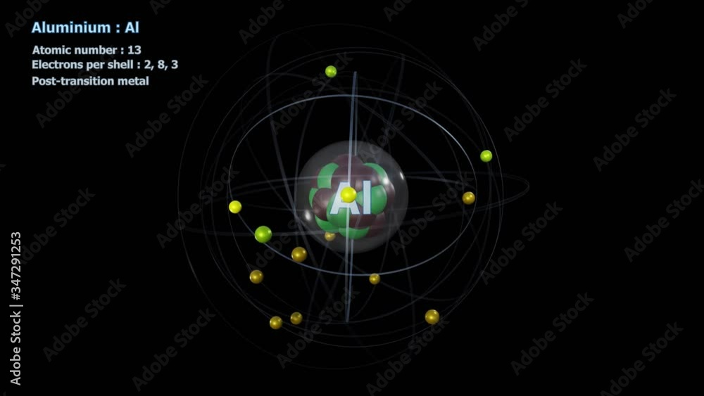 Atom of Aluminium with 13 Electrons in infinite orbital rotation Atom of Aluminium with 13 Electrons in infinite orbital rotation