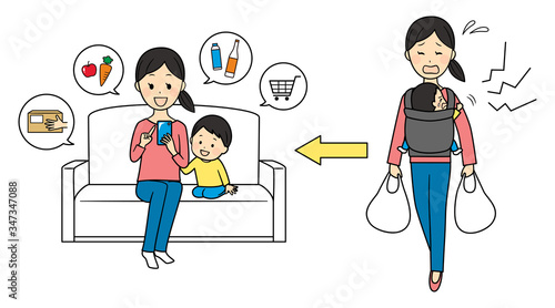 illustration of a lady ordering with smart phone