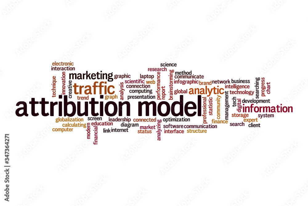 Attribution model word cloud concept