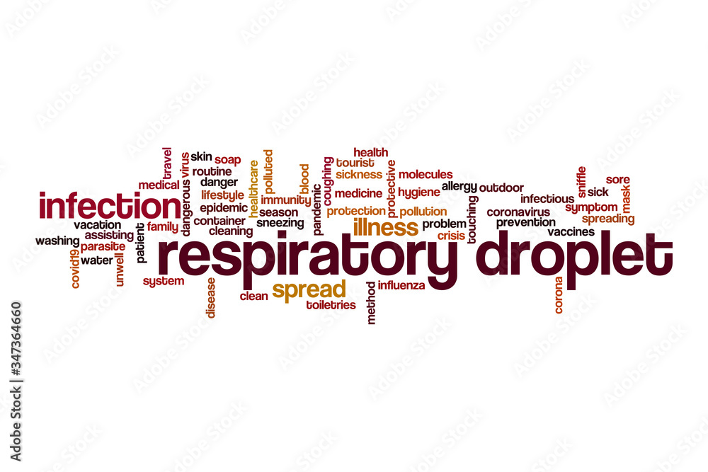 Respiratory droplet word cloud concept