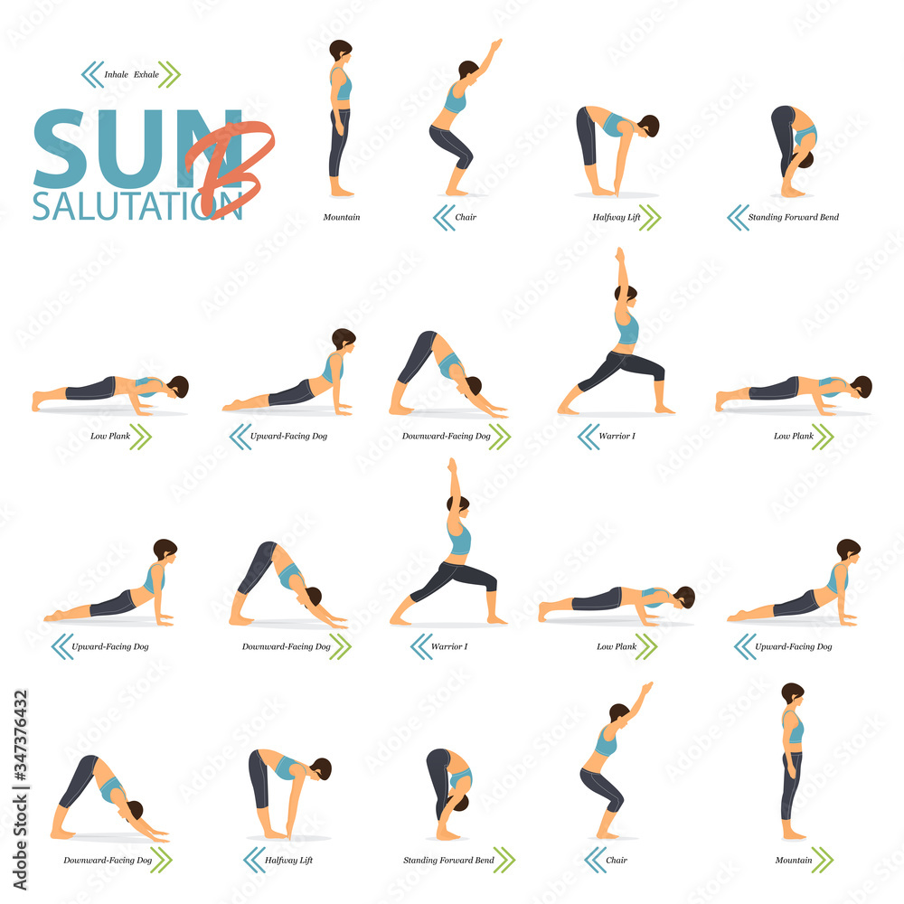 10 Yoga poses to awaken your body concept. Women exercising for body  stretching. Yoga posture or asana for fitness infographic. Flat cartoon  vector. Stock Vector | Adobe Stock