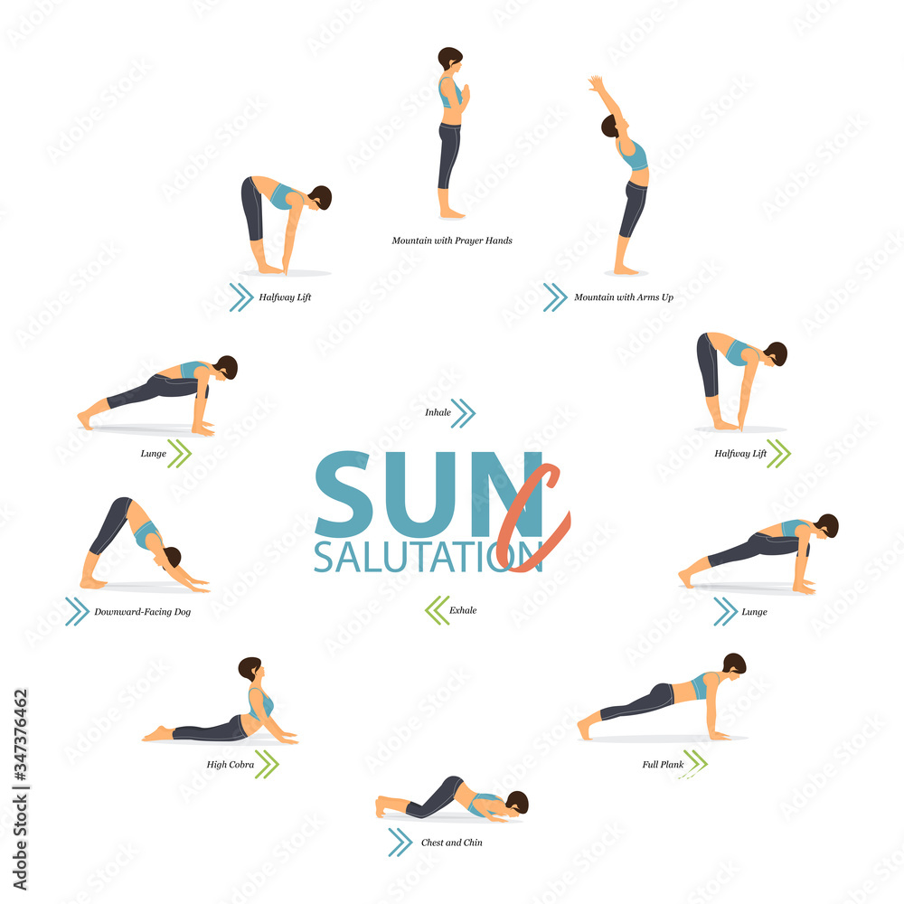 Sun salutation sequence hi-res stock photography and images - Alamy
