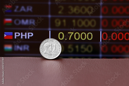 The coin of Philippine peso money on brown floor with digital board of currency exchange money background.