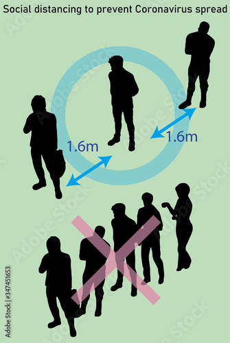 coronavirus social distancing silhouette　コロナウイルス 感染防止　列　間隔を開けましょう　シルエット