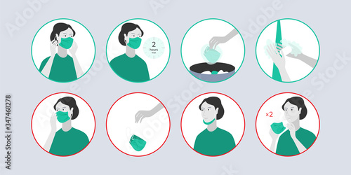 Simple Face Mask Instruction showing dos and don'ts of mask use.
