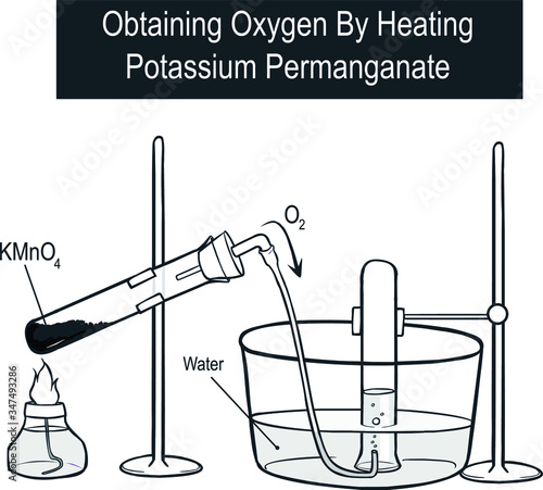 Vector illustration of Obtaining Oxygen By Heating Potassium Permanganate 