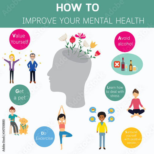 How to Improve your mental health infographic.vector.EPS10.illustration.