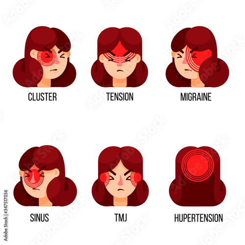 Cartoon Color Character Person Female and Types Headaches Concept. Vector