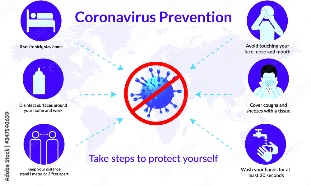 Coronavirus disease COVID-19 symptoms and basic protective measures against it. healthcare and medicine infographic