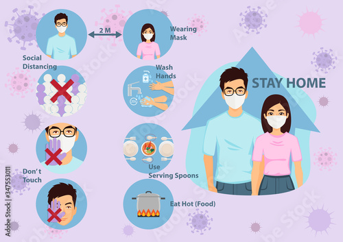 2019-nCoV COVID-19 prevention. Set of infographic vector illustration in flat design