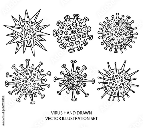 Different kinds of virus, sketch collection. Hand drawn illustration. Respiratory virus infection. Corona virus. Covid19 and other viruses.