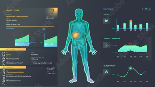 Futuristic hologram anatomy organ human body, innovation interface x-ray man.