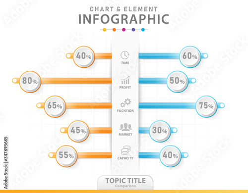 Infographic template for business. 5 Steps Modern Chart element diagram with Comparison graph, presentation vector infographic.