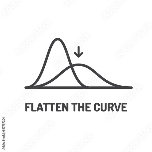 Flatten the curve vector icon.  Flattening the curve for COVID-19 concept 