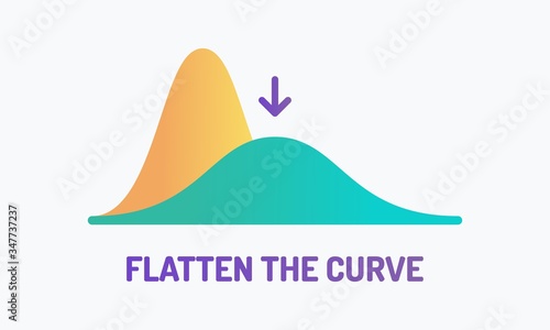 Flatten the curve vector icon.  Flattening the curve for COVID-19 concept 
