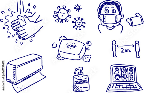 ウイルス対策セット