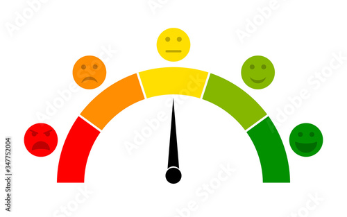 Meter icons. Speedometer with scale emotion satisfaction and stress. Score of customer. Rating, feedback of client. Level measure with happy or angry faces. Dial of infographic with emoticons. Vector