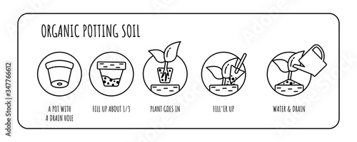 Potting mix concept. Organic Soil icons for Plants. Planting preparation stage. Editable stroke
