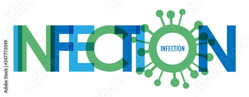 INFECTION blue and green vector typography banner with virus symbol