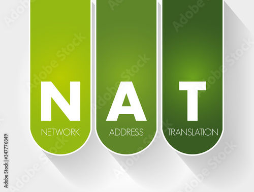 NAT - Network Address Translation acronym, technology concept background photo