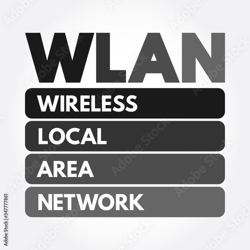 WLAN - Wireless Local Area Network acronym  technology concept background