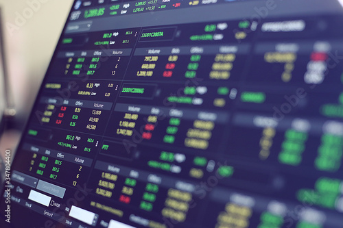 The Stock Exchange, Streaming Trade Screen, The stock screen Show the stock price rise, Trader hold the phone in hand.