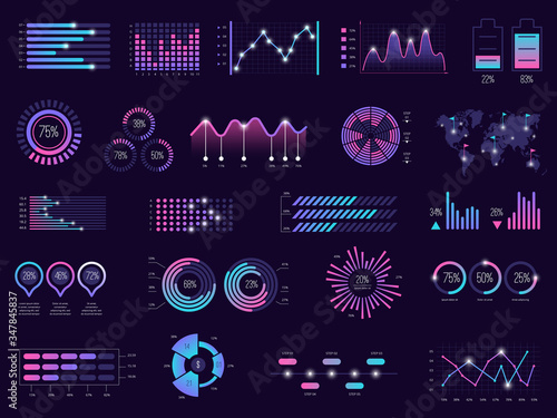 Business infographic. Charts futuristic graphs holographic bar ui panels dark theme vector template. Illustration holographic dashboard, digital graph futuristic, interface report photo