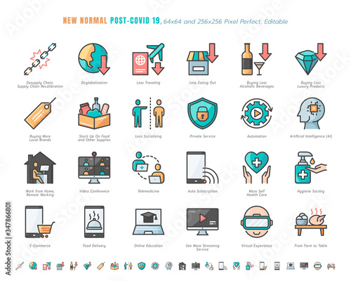 Simple Set of New Normal After Coronavirus 2019 or Covid-19 Ends Related. Such as Streaming, Online Shopping, Supply Recalibration. Filled Outline Icons Vector. 64x64 Pixel Perfect. Editable Stroke.