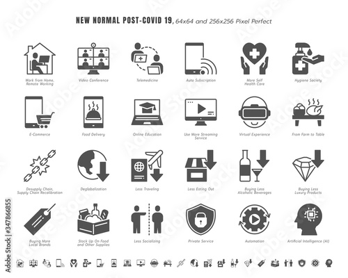 Simple Set of New Normal After Coronavirus 2019 or Covid-19 Ends Related. Such as Work from Home, Streaming, Online Shopping, Supply Recalibration. Solid Glyph Design Icons Vector. 64x64 Pixel.