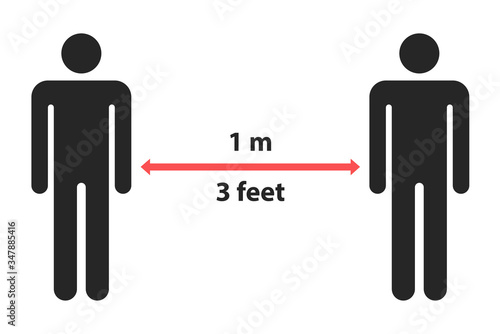 Keep distance sign. Coronavirus epidemic protective equipment. Preventive measures. Steps to protect yourself. Keep the 1 meter distance. Vector illustration.