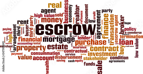 Escrow word cloud