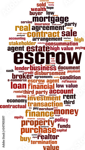 Escrow word cloud photo