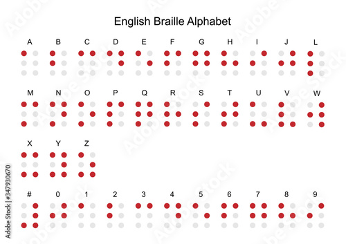 Vector Set of English Braille Alphabet