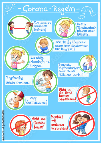 Plakat mit Corona-Regeln auf Deutsch - Vektor-Illustration