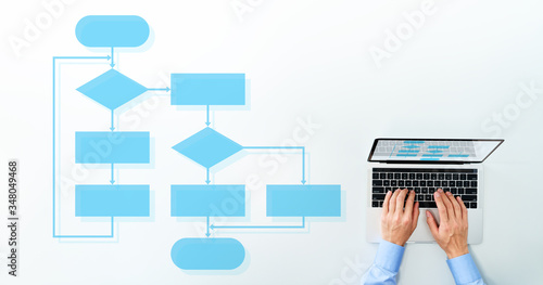 Canvas Print Business process management and flowchart