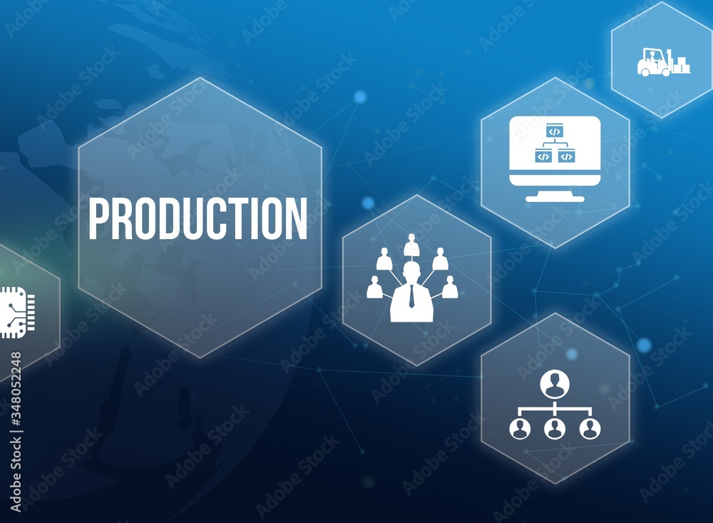 Production Production