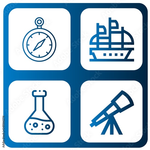 Set of discovery icons