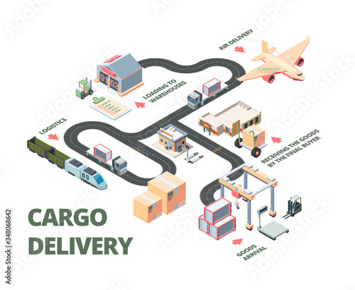 Logistic isometric plan for the transportation of goods. Stages and points of delivery, the concept fast and high-quality logistics airplane, train, truck, forklift. Flat style vector illustration.
