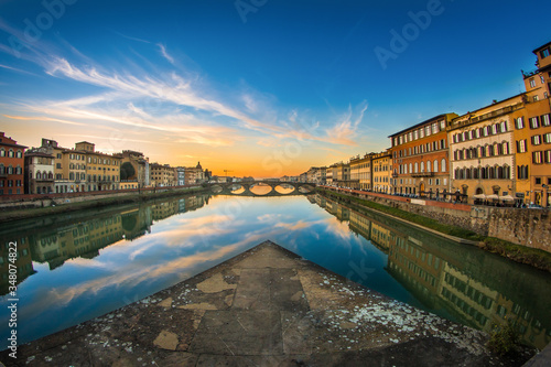 Florence sunset