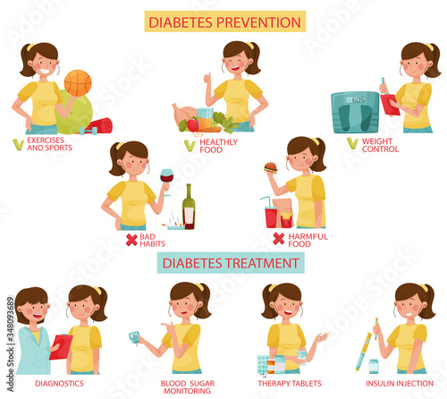 Young Woman Character Displaying Good and Bad Habits for Preventing Diabetes Vector Illustrations Set